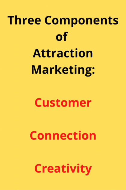 Attraction Marketing